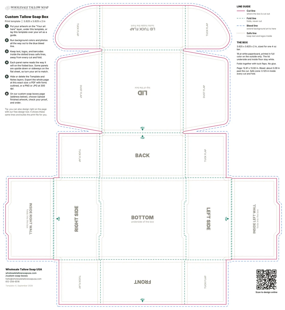 The custom soap box print template, showing every panel with cut, fold, bleed, and safe lines